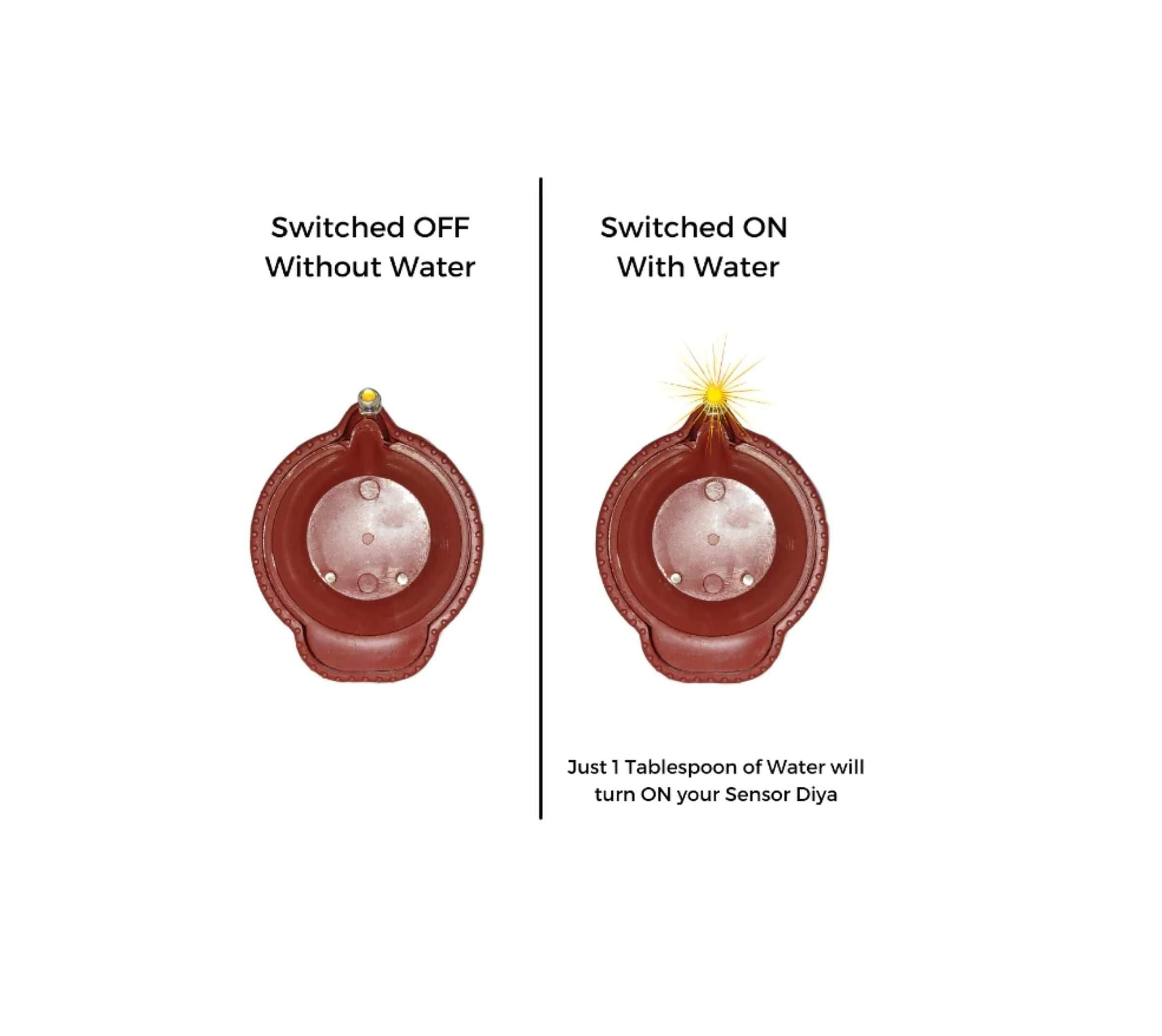 Water Sensor LED Diyas | Floating Water Diya & Wholesale Price